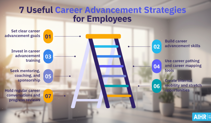 Employees without support from managers during crisis