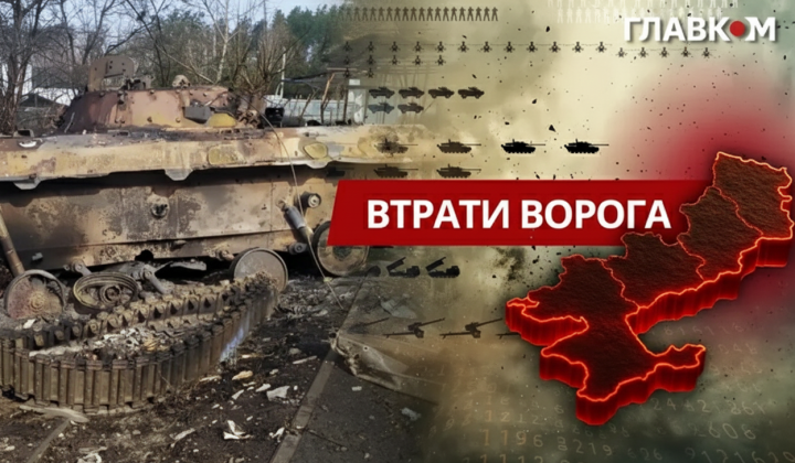 Russian army losses data by General Staff