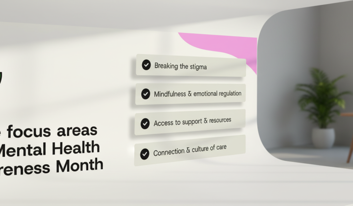 Team health: monthly action plan
