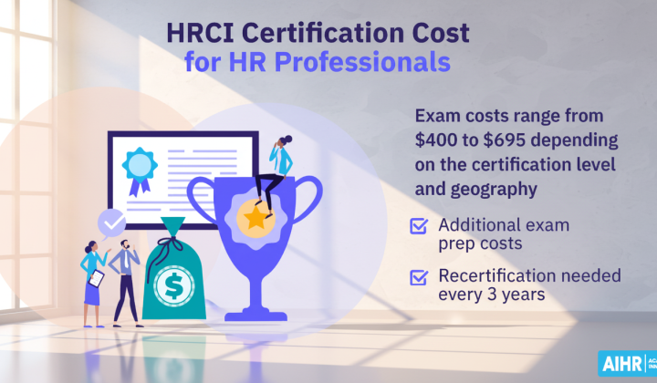 Сертификация HRCI: стоимость повышения квалификации