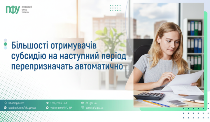 Житлові субсидії на 2026 рік