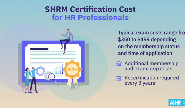Логотип SHRM для статьи о сертификации
