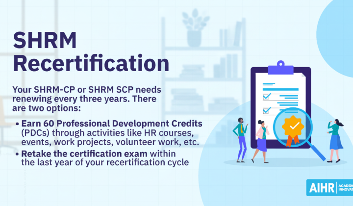 SHRM-CP and SHRM-SCP certification needs to be renewed every three years