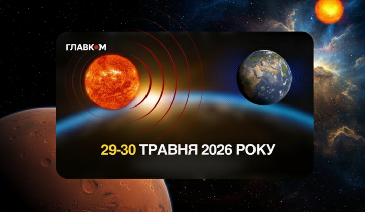 Прогноз магнитных бурь для Украины