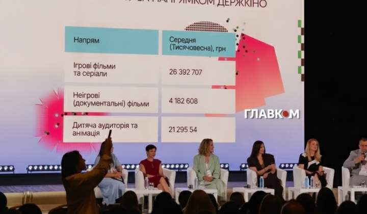 Дебютант подає заявку на 438 млн грн на конкурс Тисячовесна