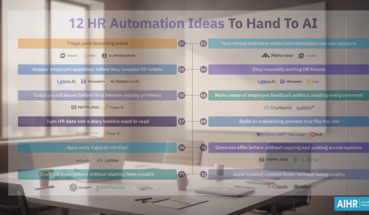 Artificial intelligence and HR work