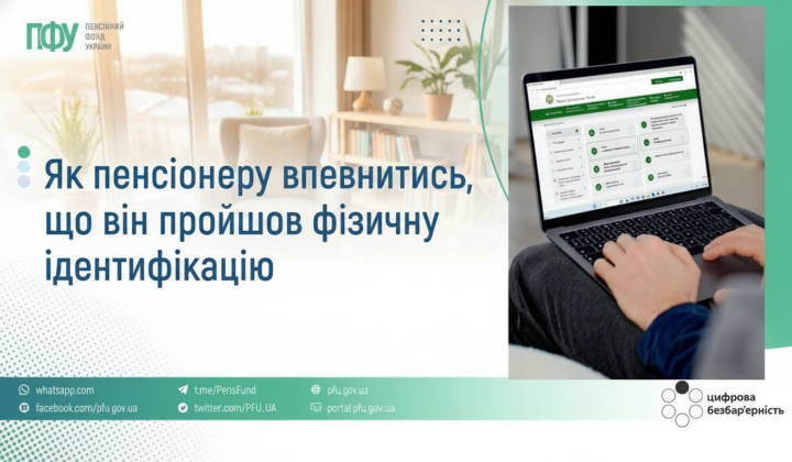 Перевірка ідентифікації на 2026 рік