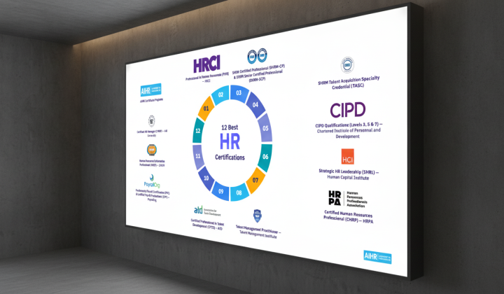 Salary increase after HR certification