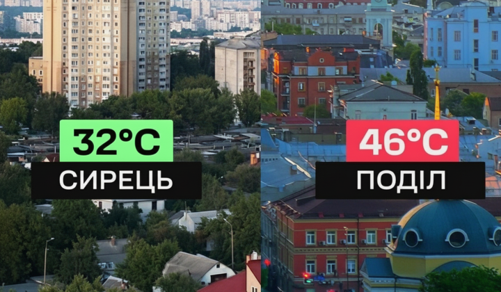 Earth in Kyiv with record temperature