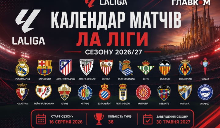 La Liga announces El Clasico dates 2026/27