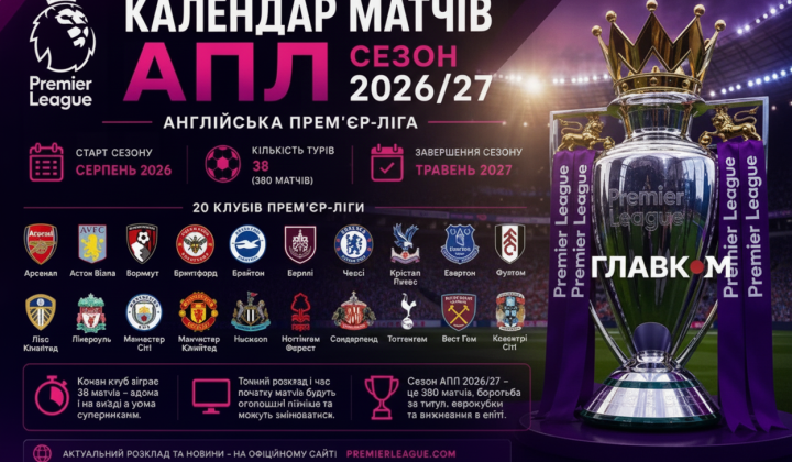 Логотип АПЛ на тлі футбольного поля