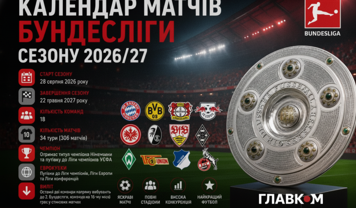 Календарь сезона 2026/27 Бундеслиги
