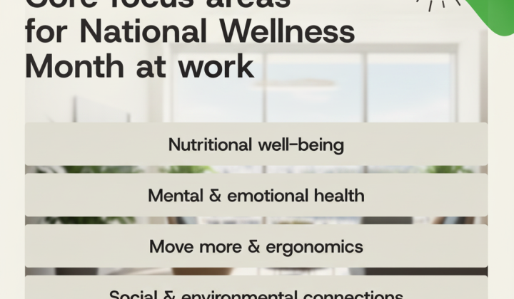 Workplace Gratitude Linked to a 47-Fold Improvement in Employee Well-Being