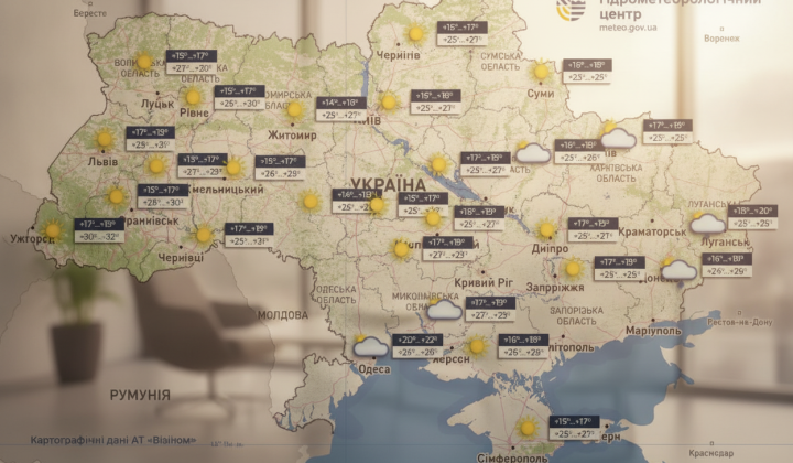 Предупреждение о пожарной опасности