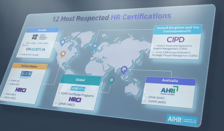 The Most Prestigious HR Certifications 2026