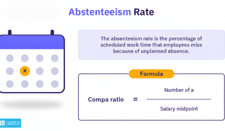 Americans lose working time