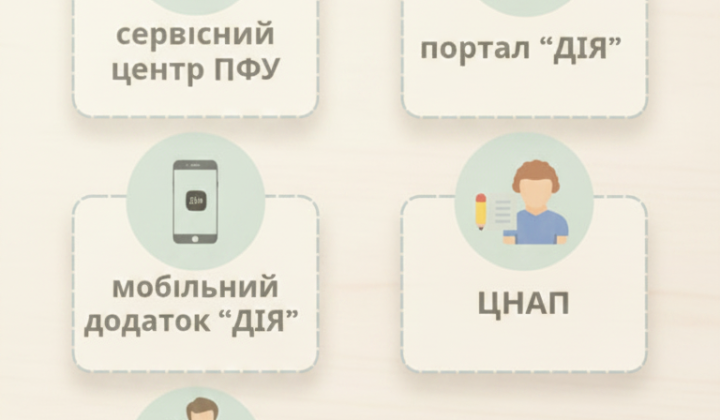 Вагітна українка отримує гроші у 2026 році
