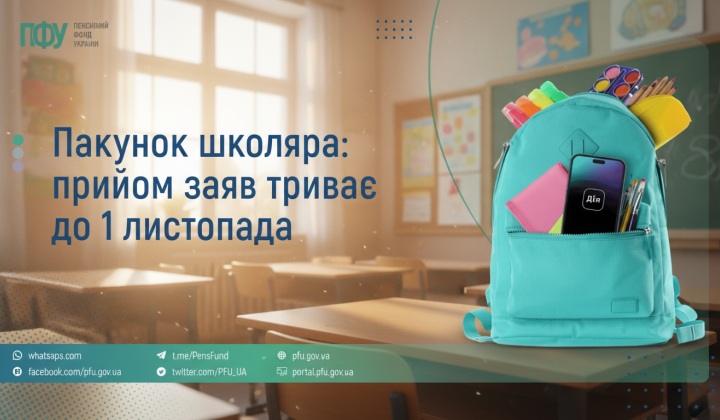 Батьки першокласників подали понад 180 тисяч заяв на Пакунок школяра
