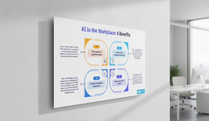 HR support for implementing AI in business