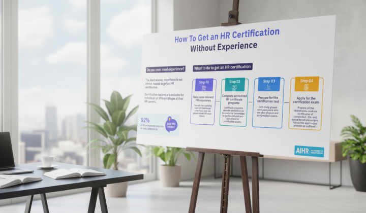 HR certification without work experience