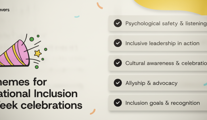 National Inclusion Week 2026 poster