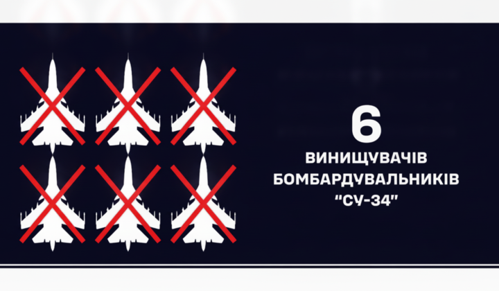 Удар по аэродрому Борисоглебск. Уничтожено 6 Су-34М