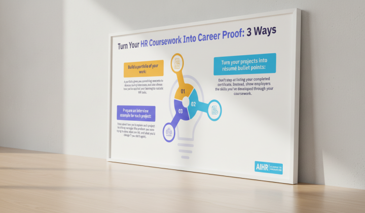Why AIHR’s HR Certification Stands Out Among 7 Leading Practical Courses