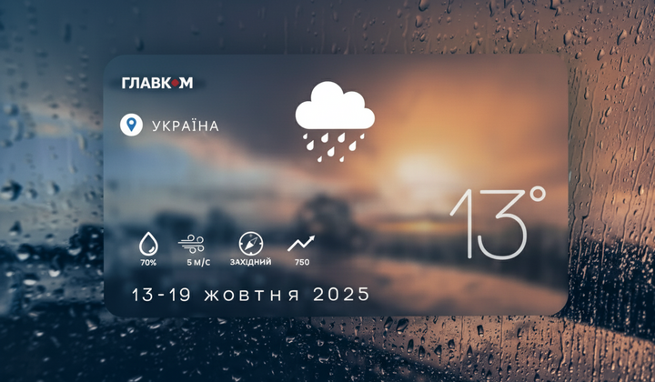 Прогноз погоди на тиждень 13–19 жовтня 2025 року