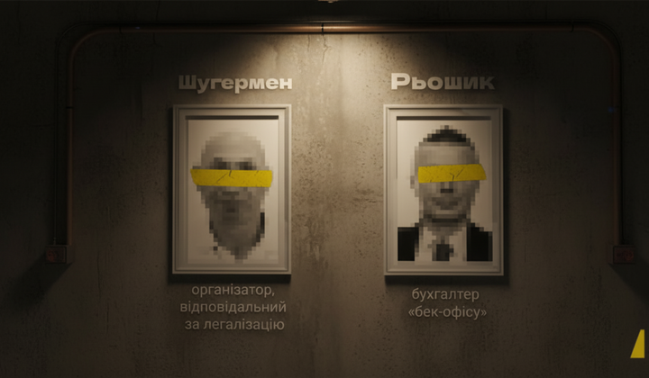 Схема відмивання грошей через сім'ю Деркача