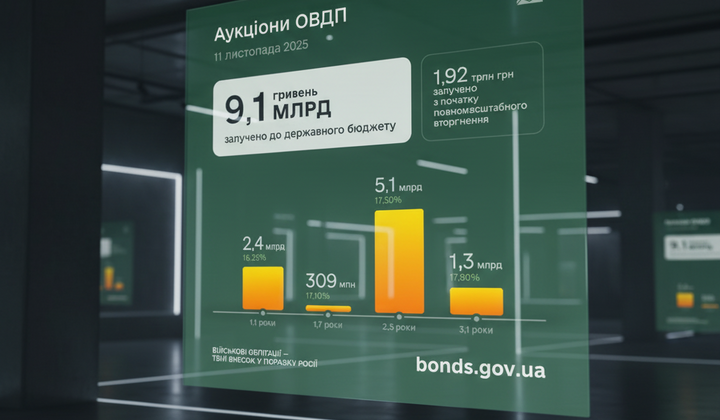State Bonds for UAH 9.1 Billion: Where the Money from Military Bonds Will Go