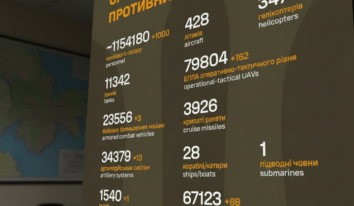За добу уничтожено более тысячи оккупантов: новые данные Генштаба
