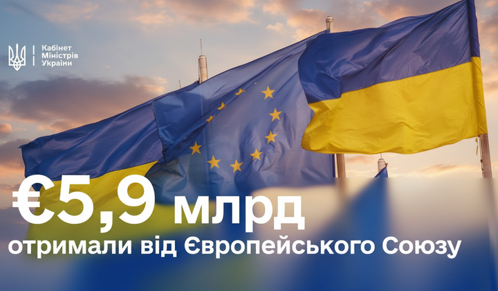 ЄС допомога Україні: €5,9 млрд