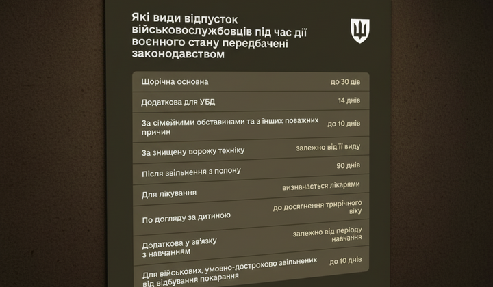 Повний текст новини тут