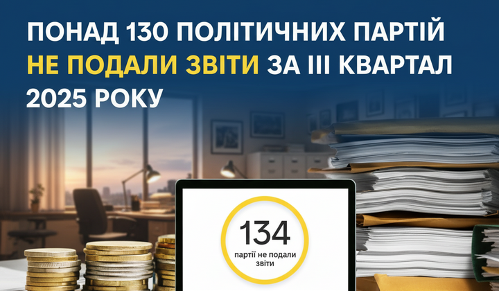 Более 130 партий не подали финансовые отчеты в НАЗК: какой штраф ожидает