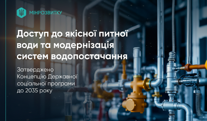 План дій для програми Соцвода