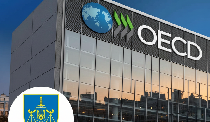 Independence rating of the prosecutor's office by OECD