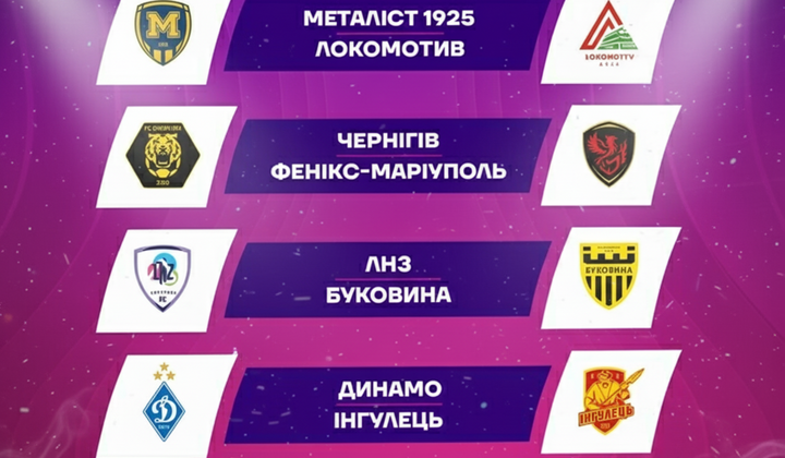Результати жеребкування 1/4 фіналу Кубку України