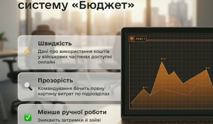 Система бюджету в ЗСУ: контроль гривні