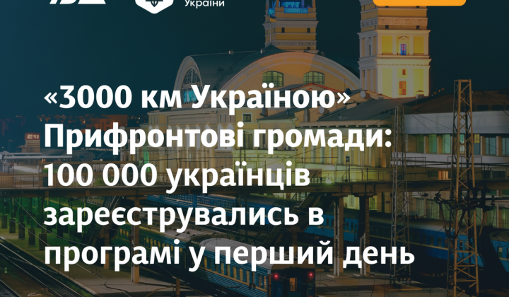 Чарівні поїзди для дітей