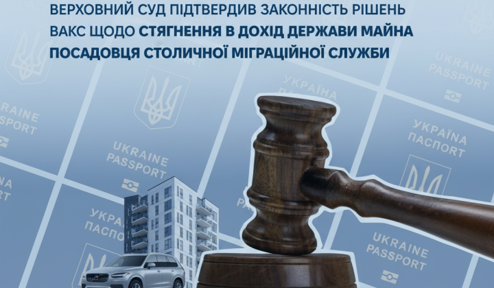 Гривні та документи у суді