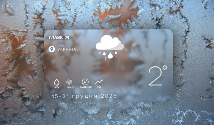 Прогноз погоди на тиждень 15–21 грудня 2025 року