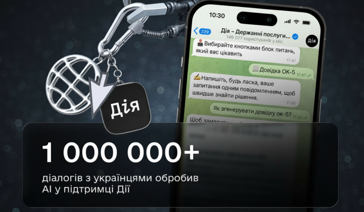 Дія обработала 1 миллион запросов через AI-консультанта
