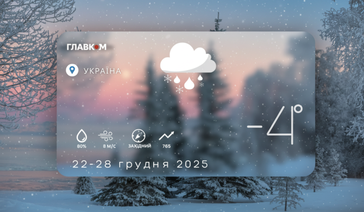 Прогноз погоди на тиждень 22–28 грудня 2025