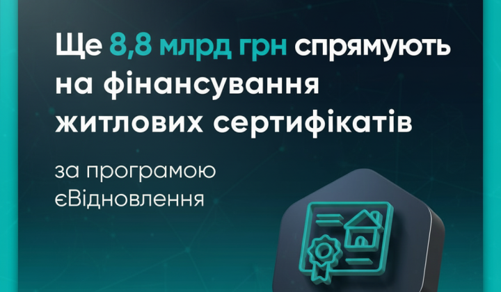 Уряд виділив 8,8 млрд грн на житло для 6300 українських родин