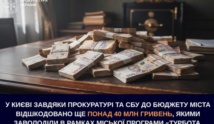 Офіс голови КМДА, Київ, Україна