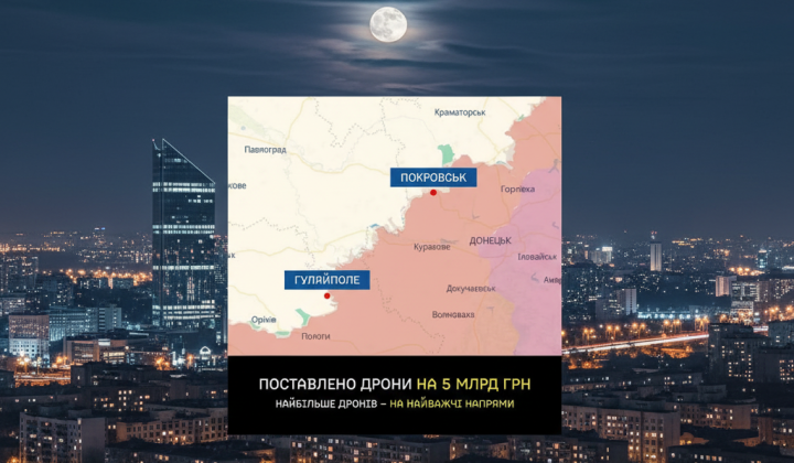 Военные заказали техники для боевых баллов