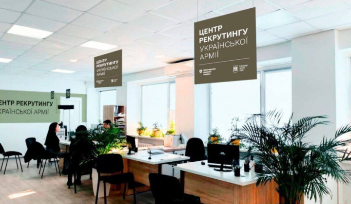 График роста количества обращений