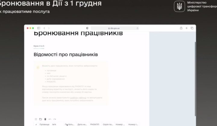 Бронирование от мобилизации работников в Украине