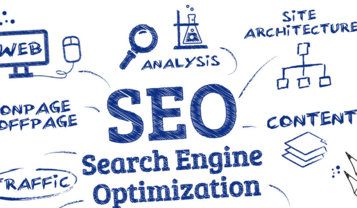 SEO как залог успеха онлайн-бизнеса