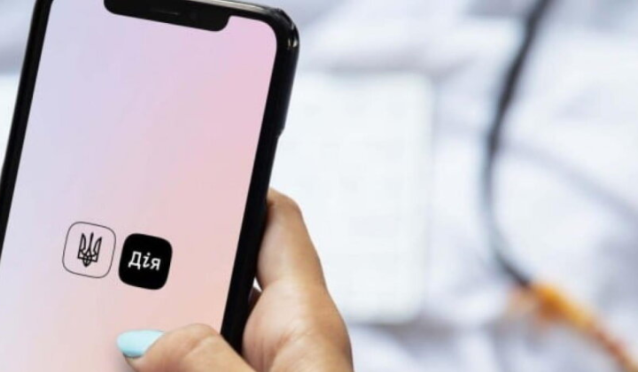 Зображення розвитку соцдопомоги в Україні